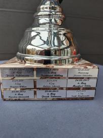 BSV Cloppenburg e.V. Kaiser